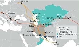 新的国际南北运输走廊减少了俄罗斯对北中亚过境运输的依赖